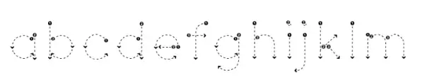 Fun Trace Direction
